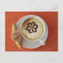 Recherche de cappuccino Motif