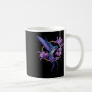 Recherche de association tasses Alzheimer