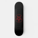 Recherche de devil skateboards Diable
