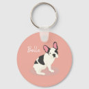 Recherche de french bulldog accessoires Drôle