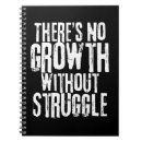 Recherche de citations inspirées carnets Citer