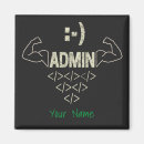 Recherche de hacker maison deco Nerd