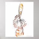 Recherche de note de musique posters Le r u