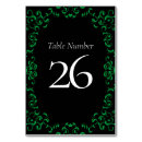 Recherche de halloween cartes table Noir