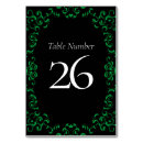 Recherche de halloween mariage table cartes Noir