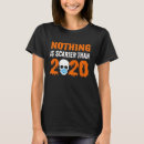Zoek naar skull dames tshirts Koel