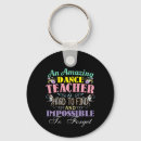 Recherche de chaussures de danse porteclés Danseur