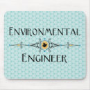 Recherche de environnement tapis souris Écologique