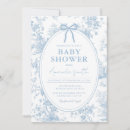 Recherche de toile sh Bleu poussiéreux