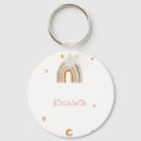 Recherche de mythique accessoires Aquarelle