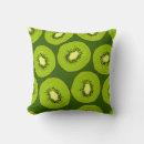 Recherche de kiwis coussins Texture