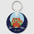 Recherche de hibou porteclés Nom