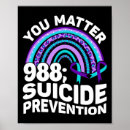 Recherche de preventie posters Bpd