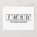 Recherche de le geek cartes postales Tableau périodique