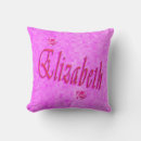 Recherche de elizabeth coussins Rose