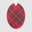 Recherche de tartans ornamente Écossais