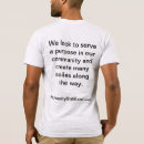 Recherche de humanitaire vêtements Sans but lucratif