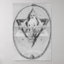 Recherche de alchimique posters Hermétique
