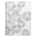 Recherche de motif floral vintage carnets Orné