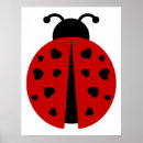 Recherche de insecte posters Bogues