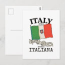 Recherche de pays vintage cartes postales Vacances