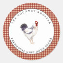 Recherche de poulet de coq assiettes Pays