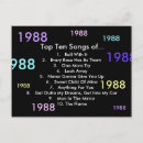 Zoek naar 1988 briefkaarten Retro