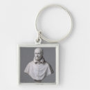 Recherche de buste porteclés Lorenzo