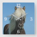 Recherche de pur horloges Ferme