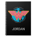 Recherche de comic carnets Super héros