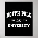 Recherche de atelier de noël posters Elfes