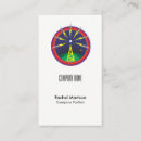 Recherche de diffusion cartes visite Moderne