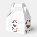 Recherche de noir et brun ballotins Papillon