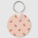 Recherche de shabby porteclés Vintage