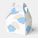 Recherche de arc en ciel ballotins Nuages