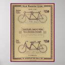 Recherche de bicyclettes tandem posters Vélo