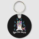 Recherche de sérieux porteclés Diabète