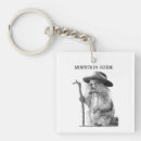 Recherche de marmotte porteclés Animal