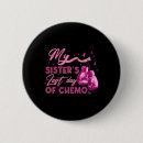 Zoek naar laatste chemo accessoires Hoop
