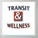 Recherche de transit posters Plage