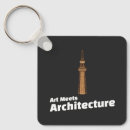 Recherche de il sera architecte porteclés Architecture