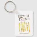 Recherche de frite porteclés Toute personne