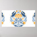 Recherche de suédois posters Norway