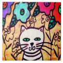 Recherche de chat abstrait carreaux Coloré