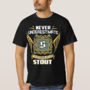 Recherche de stout tshirts Noël