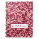 Zoek naar gebed dagboek notitieboeken Scriptie