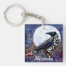 Recherche de le corbeau accessoires Toute personne