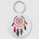 Recherche de dream catcher porteclés Attrape de rêve