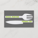 Recherche de gastronomie cartes visite Chef gastronomique