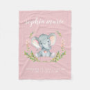 Recherche de nursery maison deco Nurserie